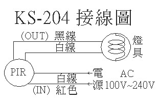 KS-204 吸頂式感應燈