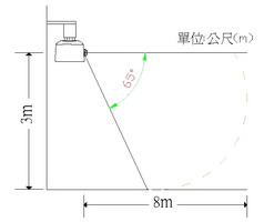 PIR-505 全方位感應器