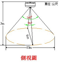 PIR-601小鏡片感應器