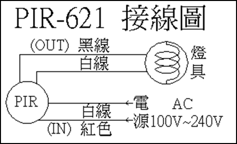 PIR-621 吸頂式感應器