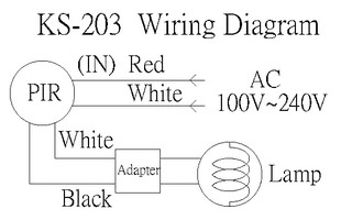 15CM Downlight with Sensor