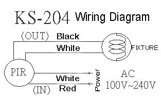 Ceiling Sensor, Ceiling Light Sensor, Ceiling Motion Sensor