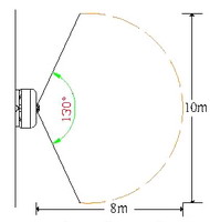 Sensing Range and Distance: All Direction Light Sensor