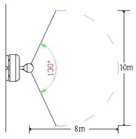 Sensing Range and Distance: 360° pir, 360 degree pir motion sensor