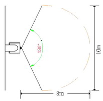 Adjustable Light Sensor Sensing Range and Distance