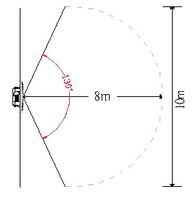 Sensing Range and Distance: PIR-611 Embeded Sensor