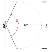 Sensing Range and Distance: PIR-611 Embeded Sensor