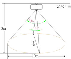 Mini Motion Sensor