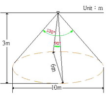 Sensing Range and Distance: Mini PIR Sensor