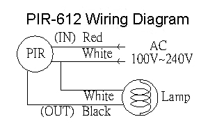 Wiring Diagram: Mini PIR Sensor, Mini Light Sensor