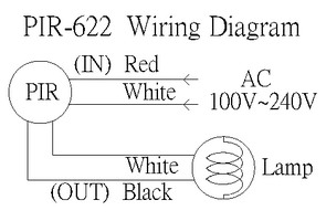 Wiring Diagram: Wide-Angle Sensor