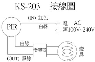 KS-203 15公分感應嵌燈