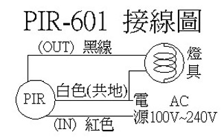 PIR-601小鏡片感應器